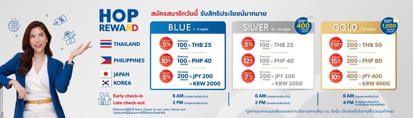สิทธิประโยชน์เมื่อสมัครสมาชิก HOP INN REWARD