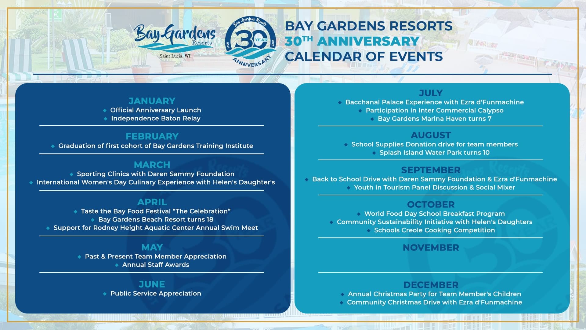 Event calendar for Bay Gardens Hotels and Resorts' 30th anniversary, detailing monthly events from January to December in Saint Lucia