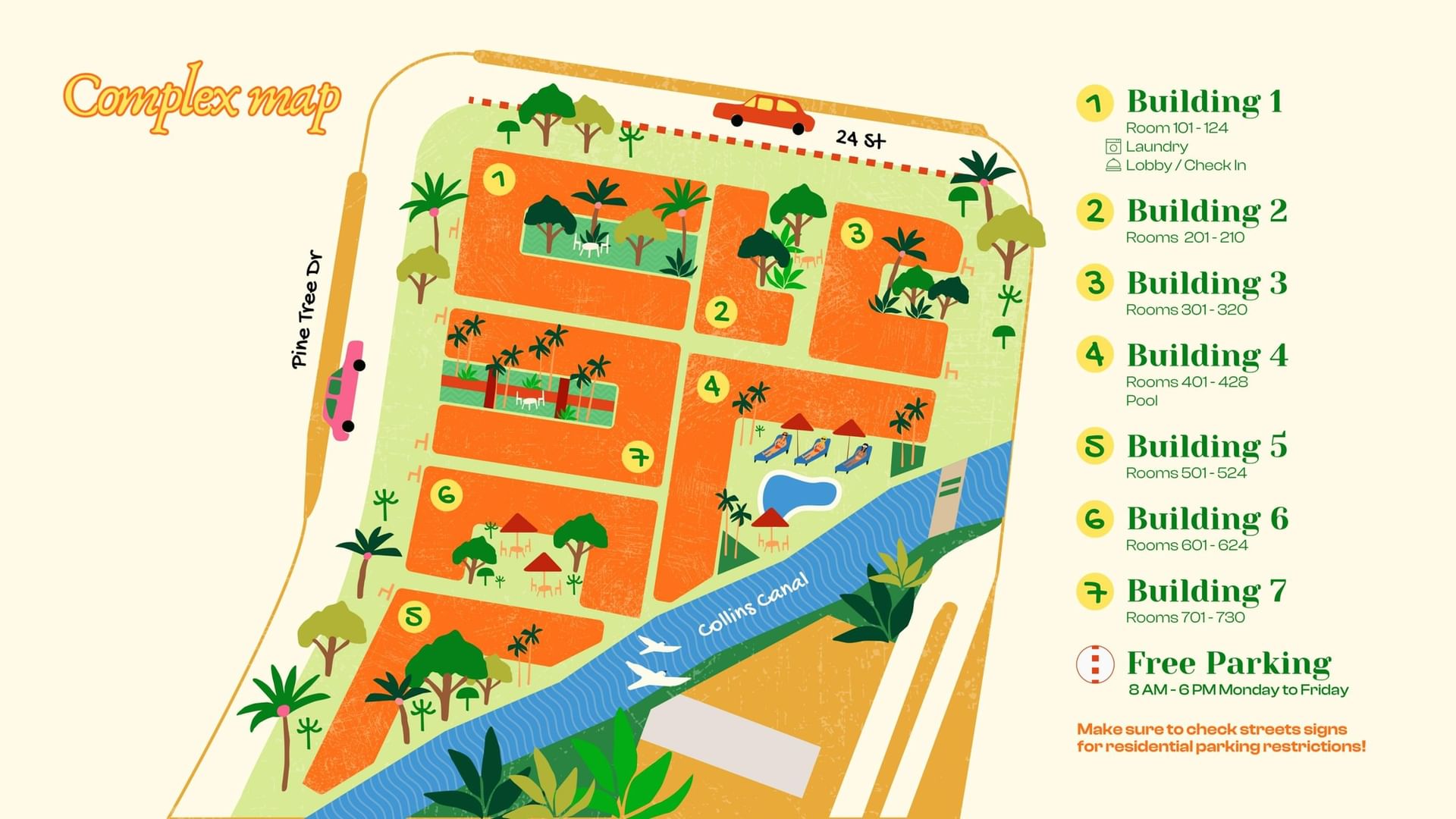 Illustrated colorful complex map showing all seven buildings, the pool, and free parking at Tradewinds Apartment Hotel
