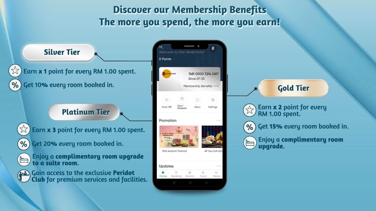 Flyer showcasing One World Hotel membership benefits across Silver, Gold, and Platinum tiers with varying rewards