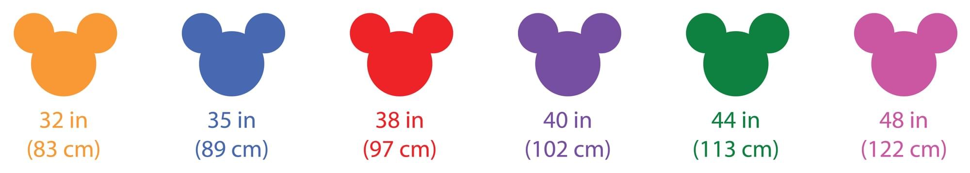 Height chart of the Magic Kingdom's rides near Lake Buena Vista Resort Village & Spa