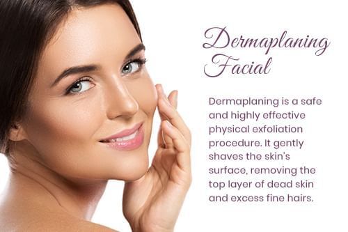 Dermaplaning Facial promotion poster used at The Abbey Inn