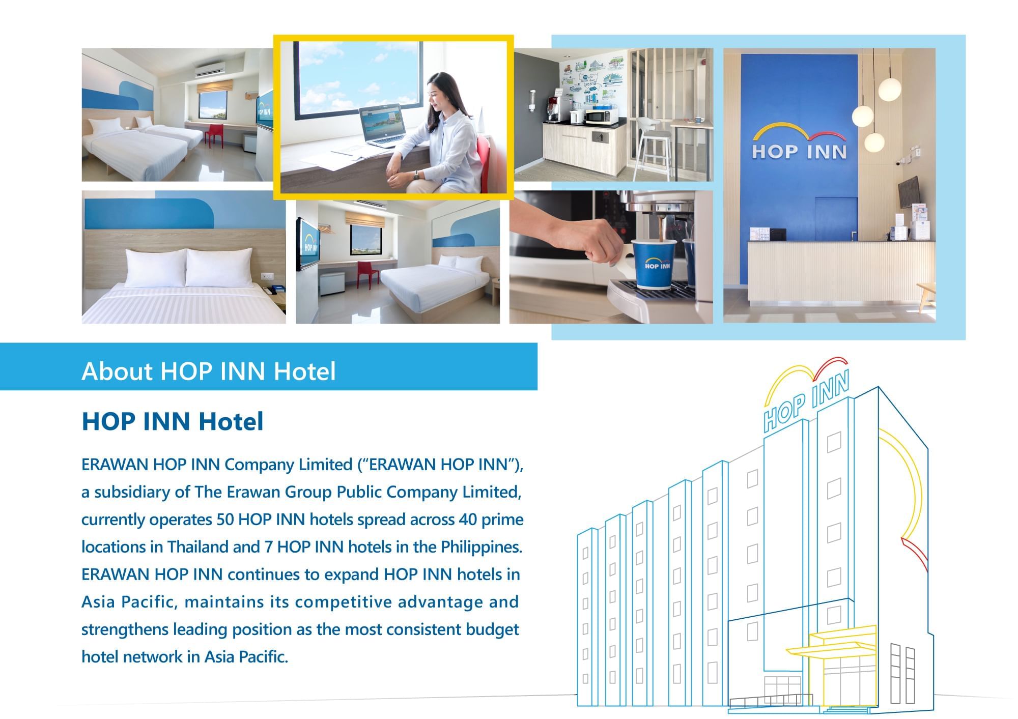 Banner with Hotel collages used at Hop Inn Hotel