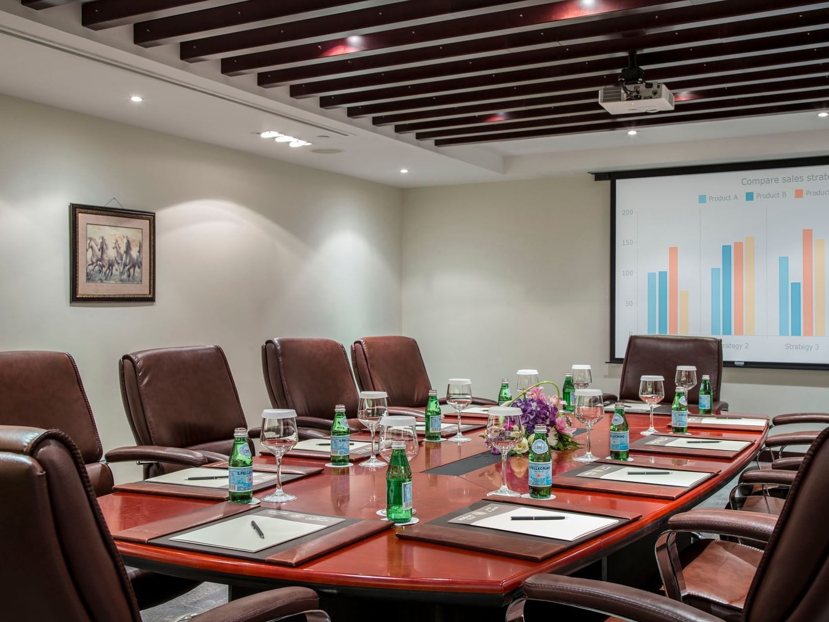 Interior of Al Bahiya Meeting Room at Millennium Central Mafraq