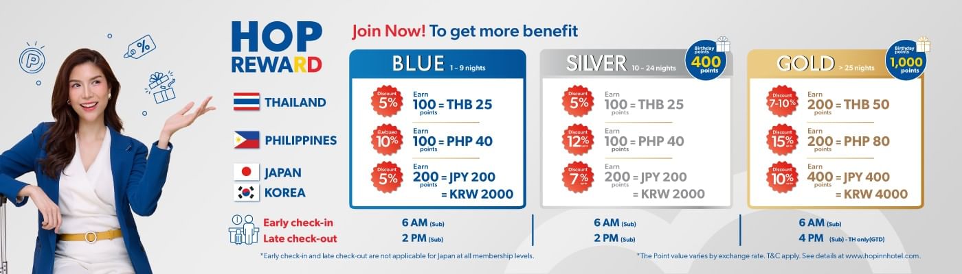 Hop Reward poster with discounts used at Hop Inn Hotel