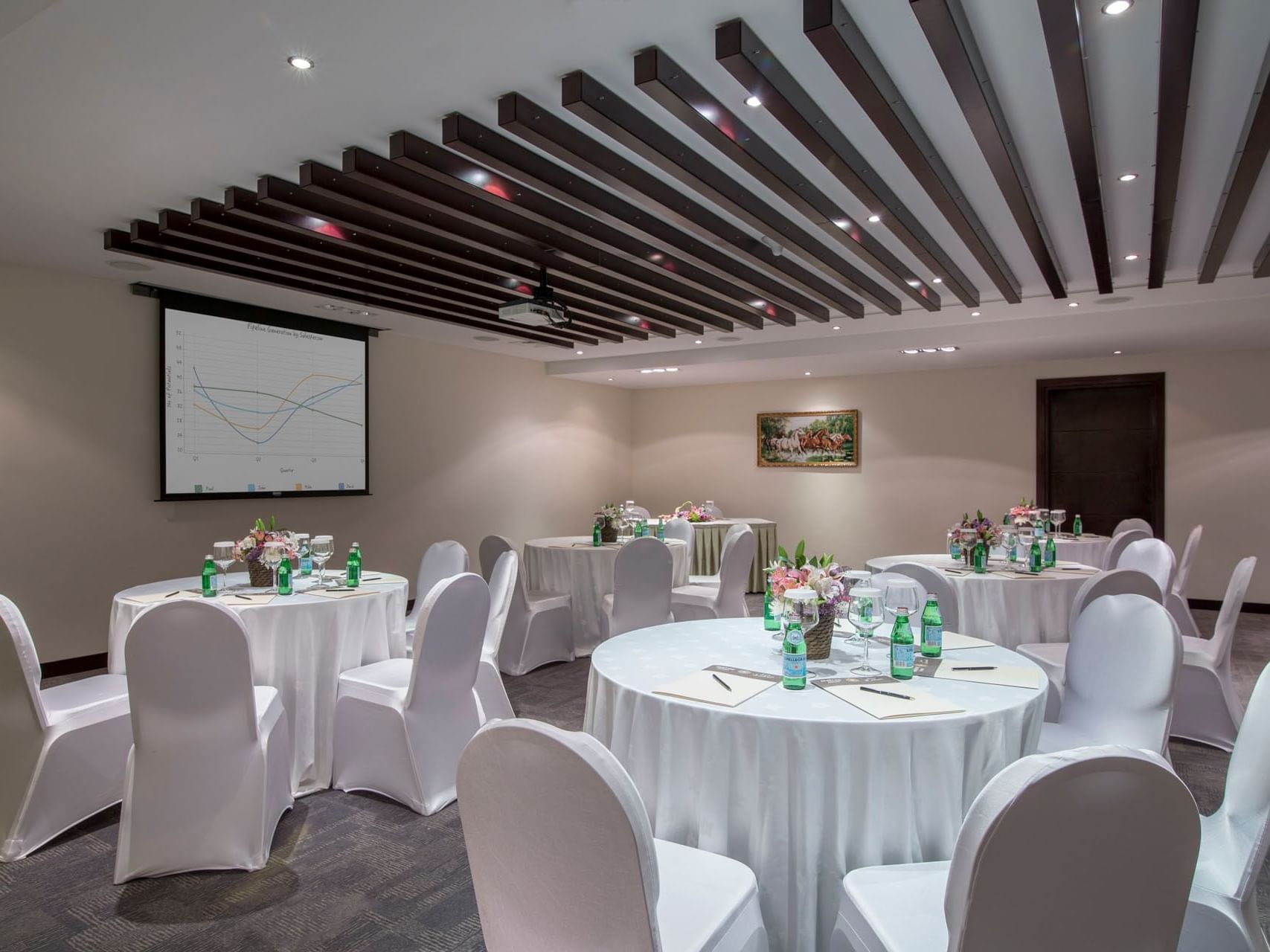 Interior of Al Wathba Meeting Room at Metropolitan Al Mafraq Hotel