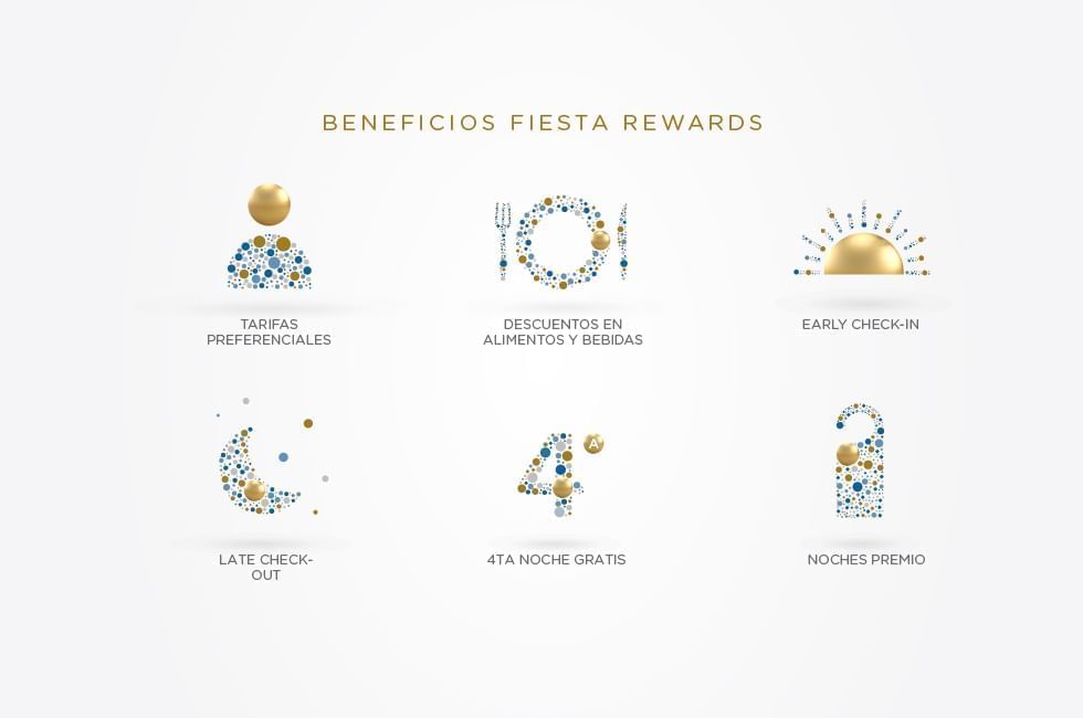 Fiesta Rewards poster at Fiesta Americana Travelty