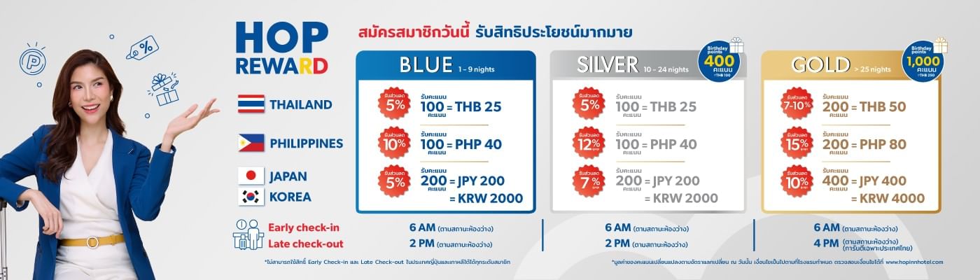สิทธิประโยชน์เมื่อสมัครสมาชิก HOP INN REWARD 
