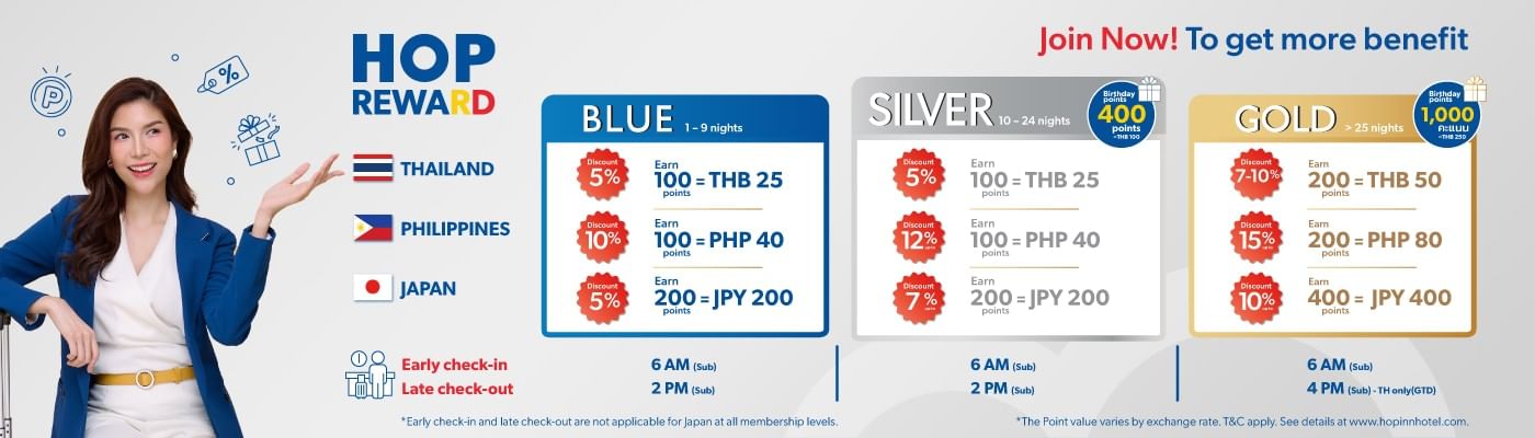 Hop Inn Reward poster with discounts used at Hop Inn Hotel