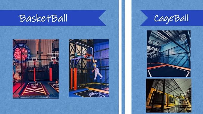 A collage of activities in X Park near Sunway Hotel Big Box