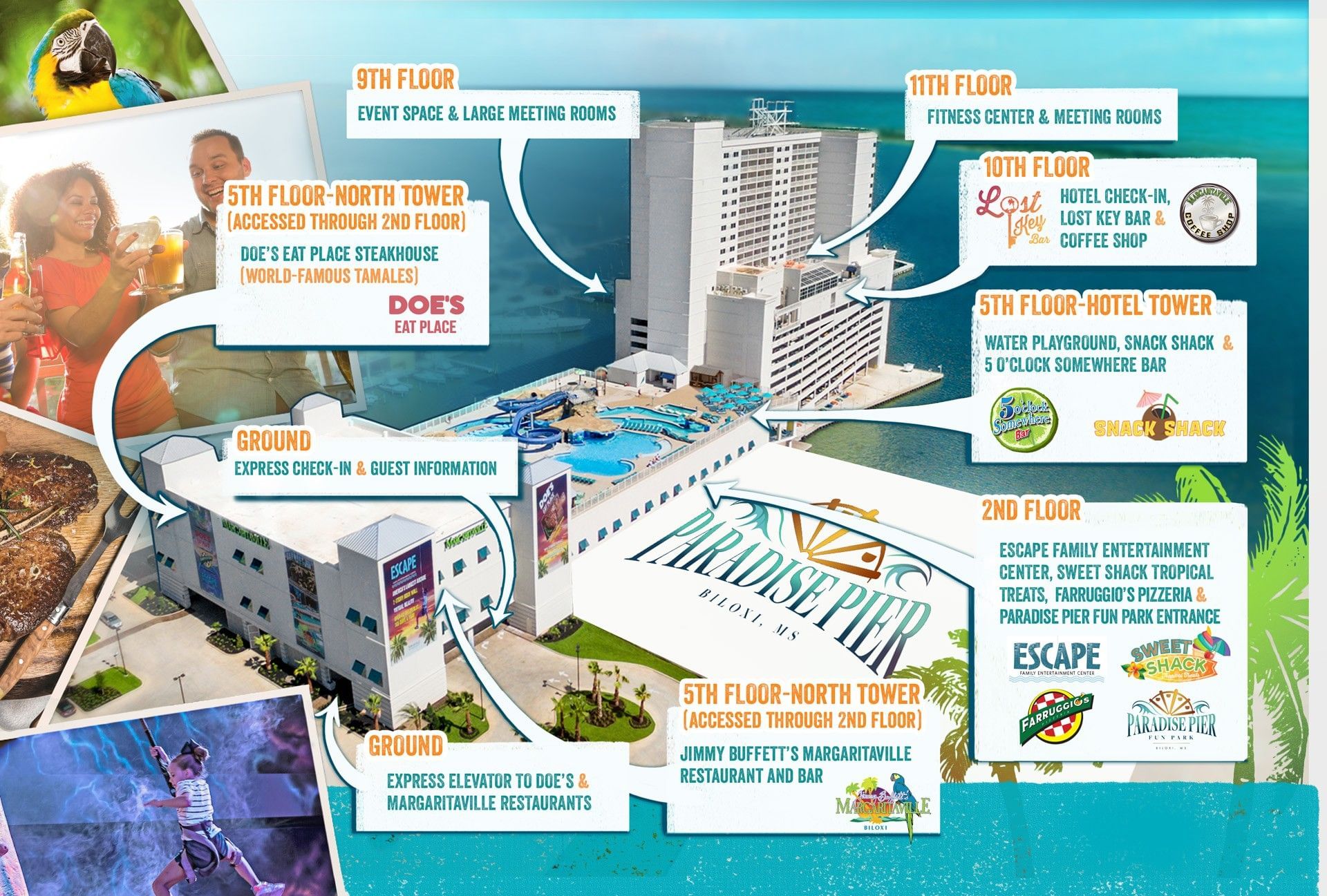 Directory and map of Margaritaville Resort Biloxi, detailing floor plans and amenities