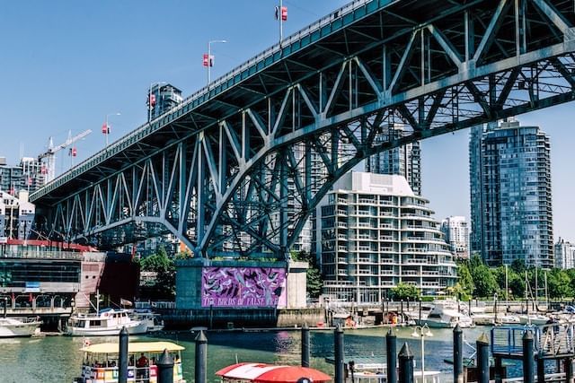 Things To Do This Mother’s Day In Vancouver - Granville Island Is Perfect For Gifts