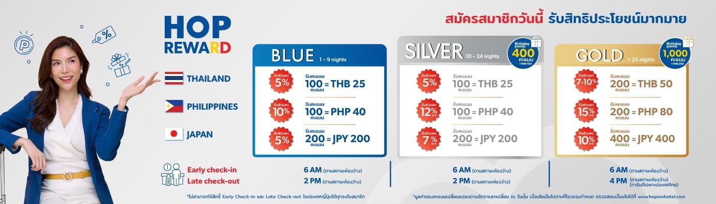สิทธิประโยชน์เมื่อสมัครสมาชิก HOP INN REWARD