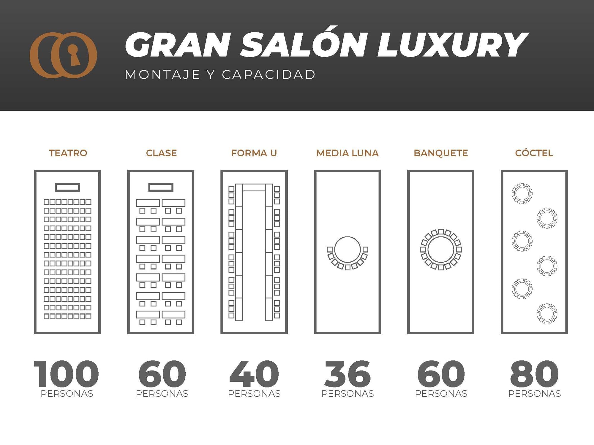 Plano Gran Salon Luxyry