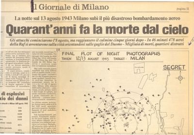 Hotel Manin Milano notizia del 1943