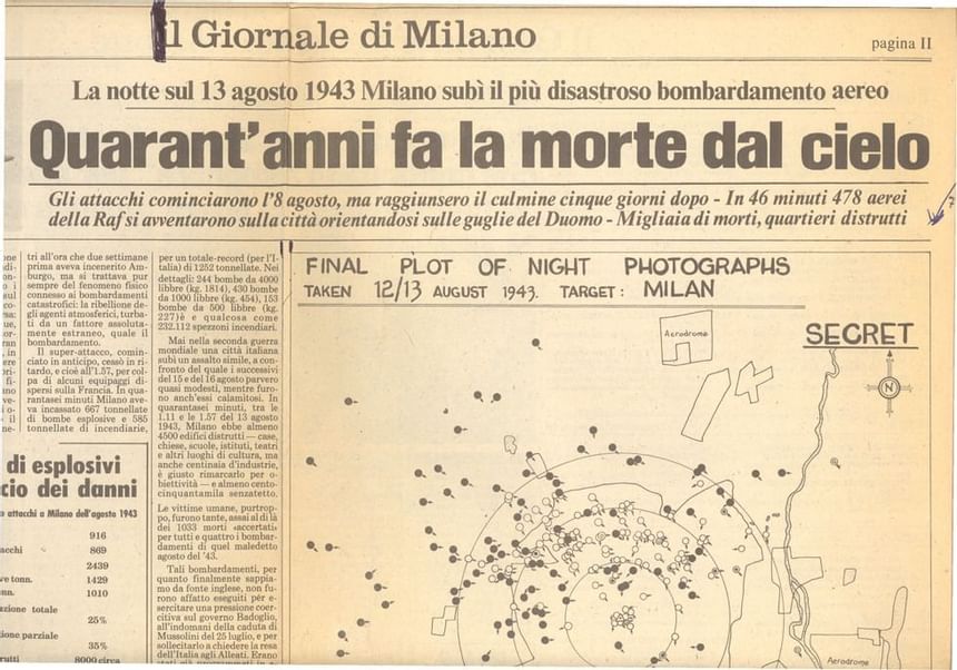 Hotel Manin Milano notizia del 1943