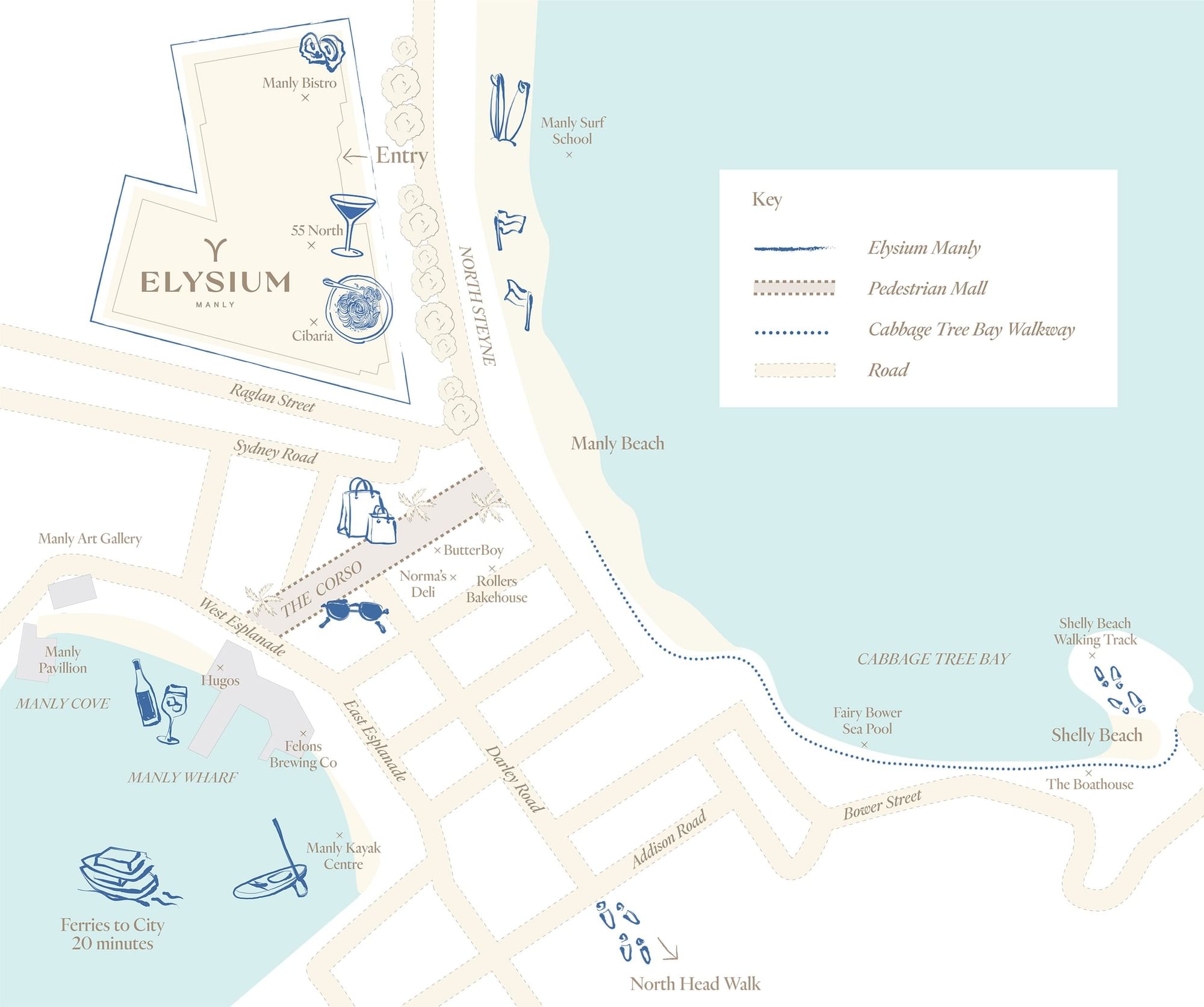 Elysium Manly illustrated resort map showcasing local pathways and dining spots along the beach coastline