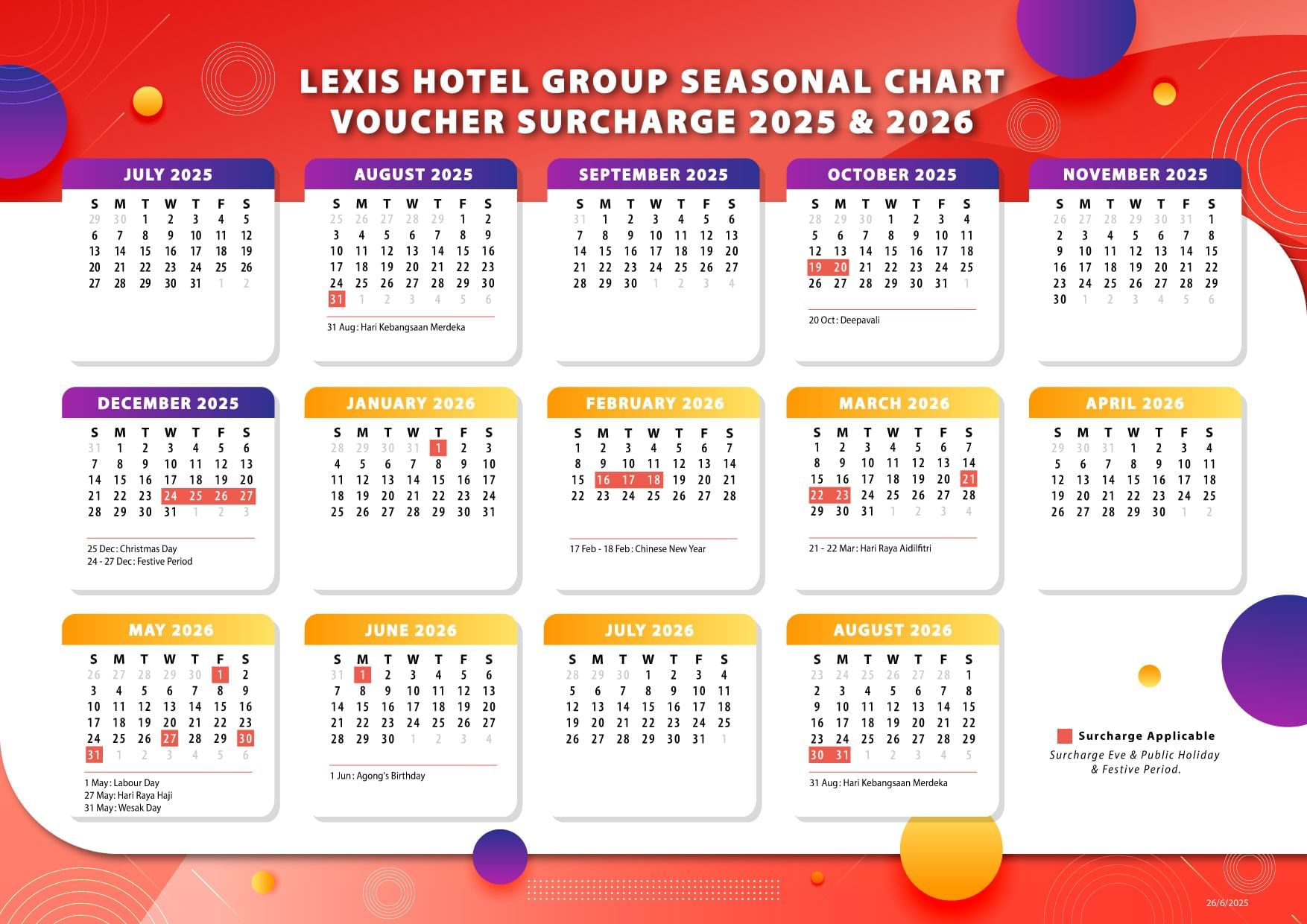 surcharge calendar lexis voucher 2025 & 2026