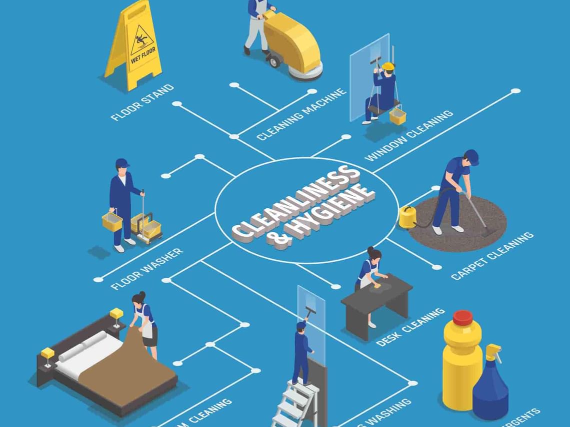 Setting The Bar in Cleanliness & Hygiene