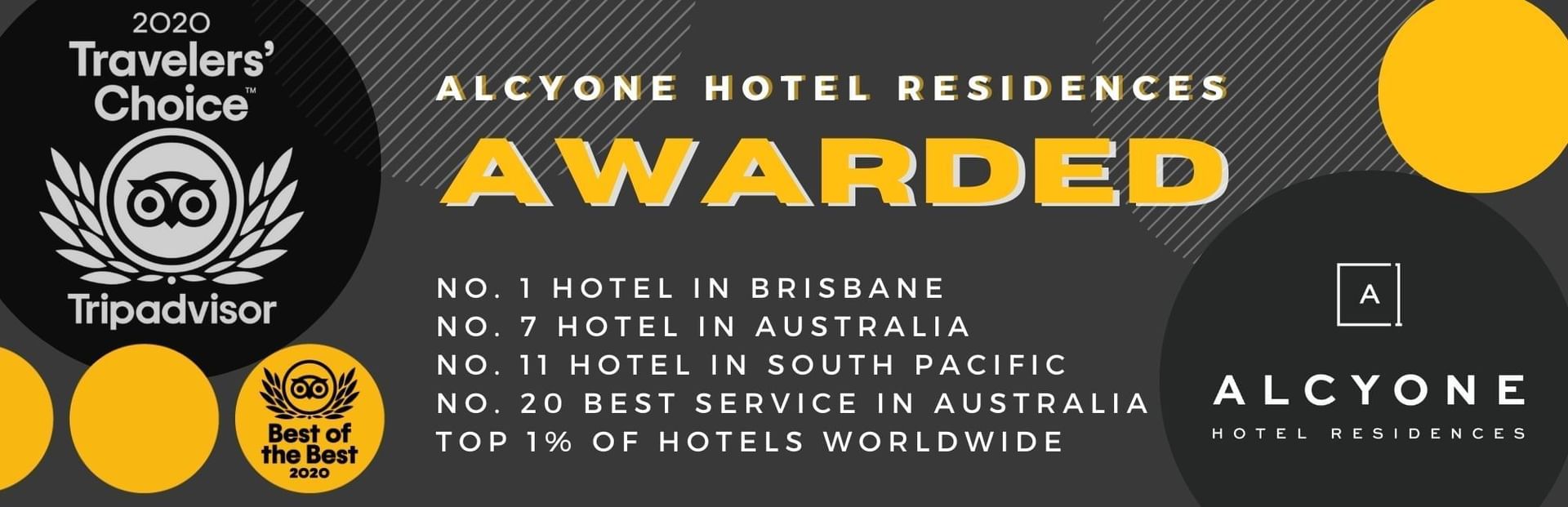 Banner with awards Alcyone Hotel Residences received from Tripadvisor at Travelers' Choice 2020