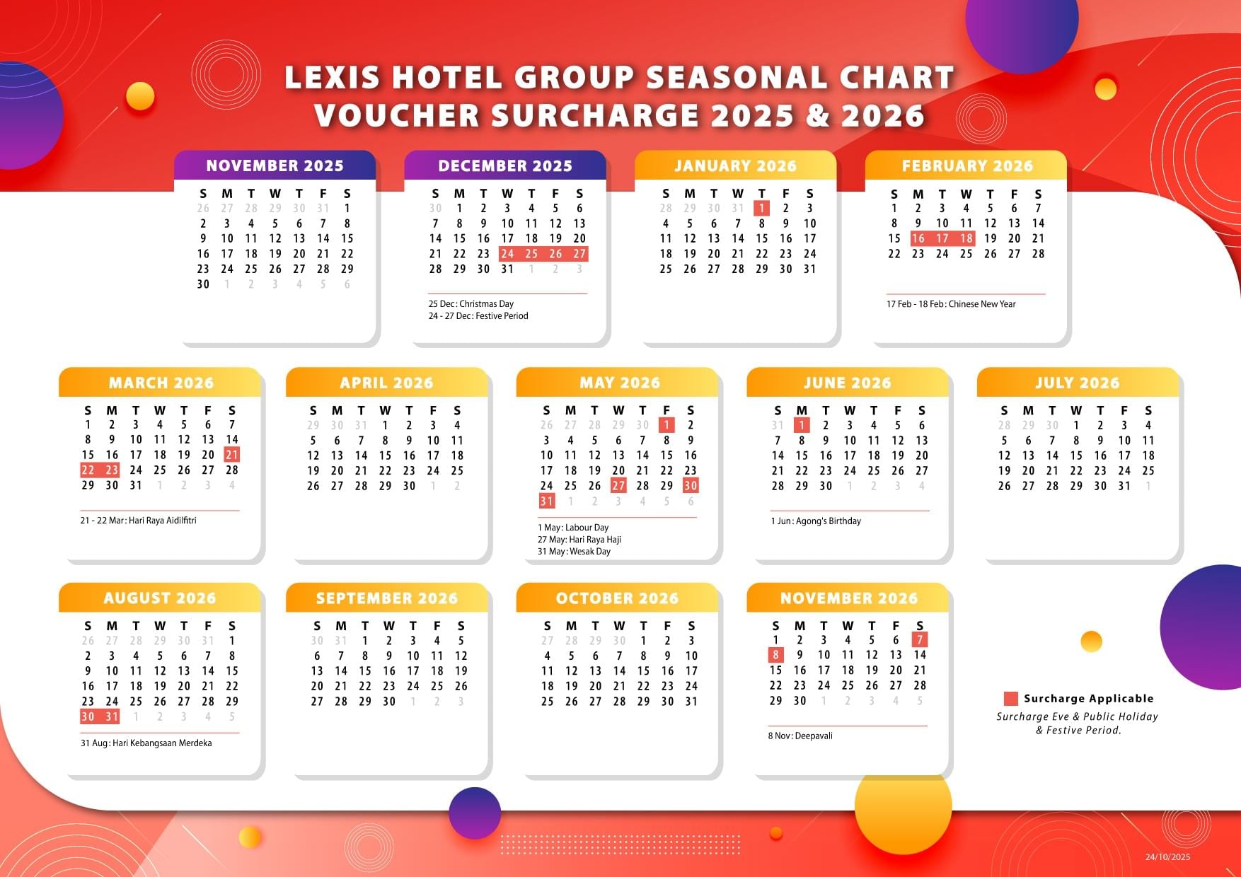 surcharge calendar lexis voucher november 2025 to november 2026