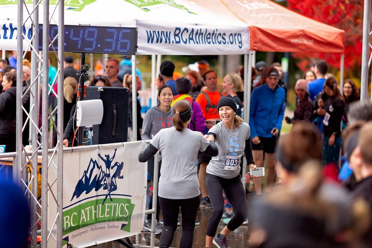 Relay event close-up near Blackcomb Springs Suites