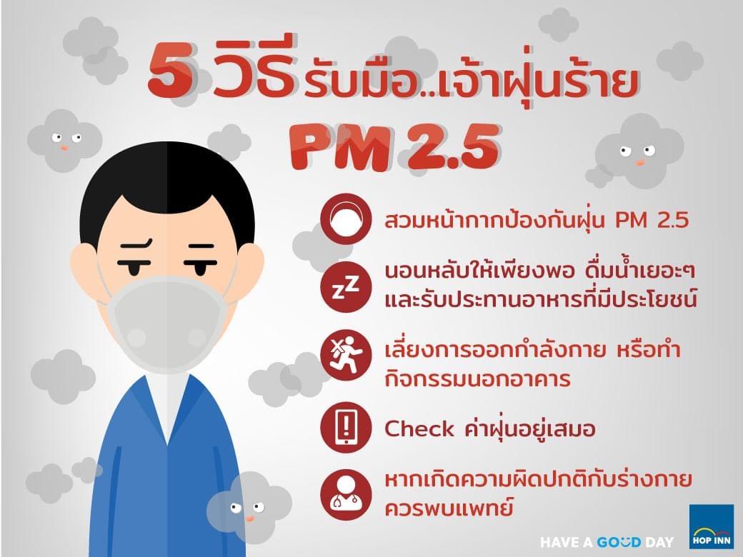 5 วิธีป้องกันฝุ่นละอองขนาดเล็ก PM 2.5 | โรงแรมฮ็อป อินน์