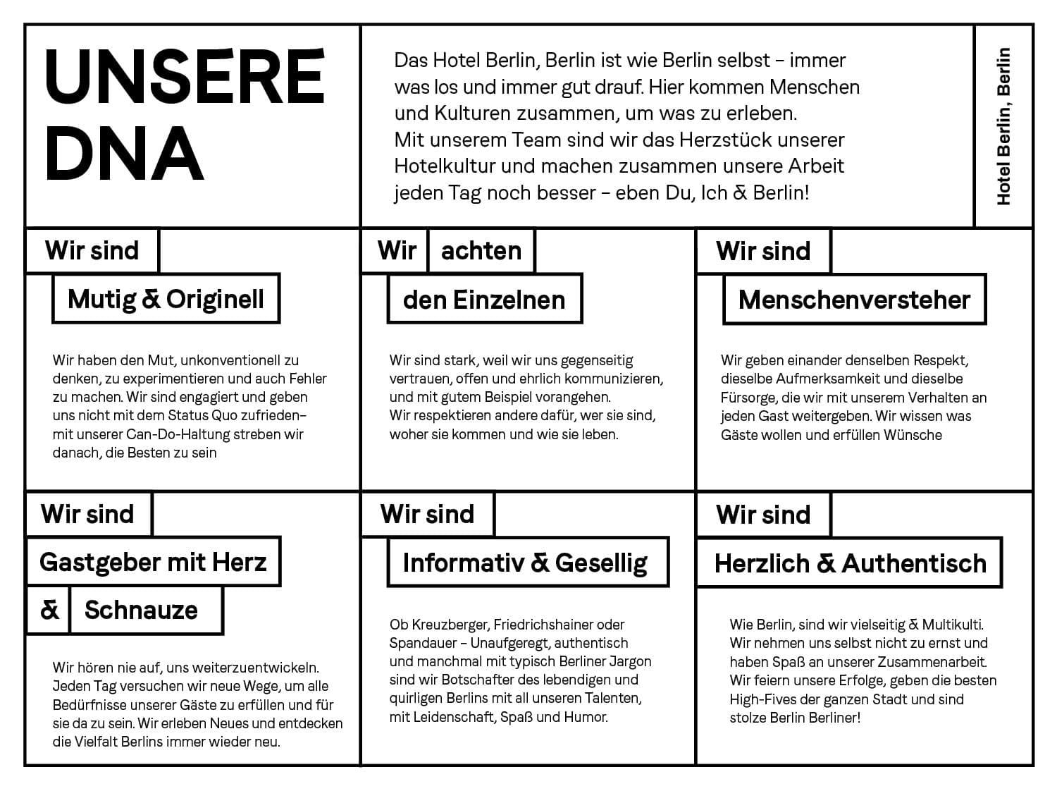 Unsere DNA