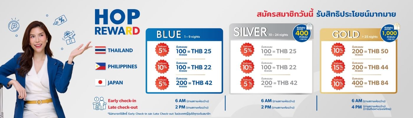 สิทธิประโยชน์เมื่อสมัครสมาชิก HOP INN REWARD 