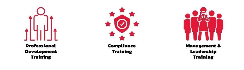 Professional Development, Compliance and Management & Leadership Training