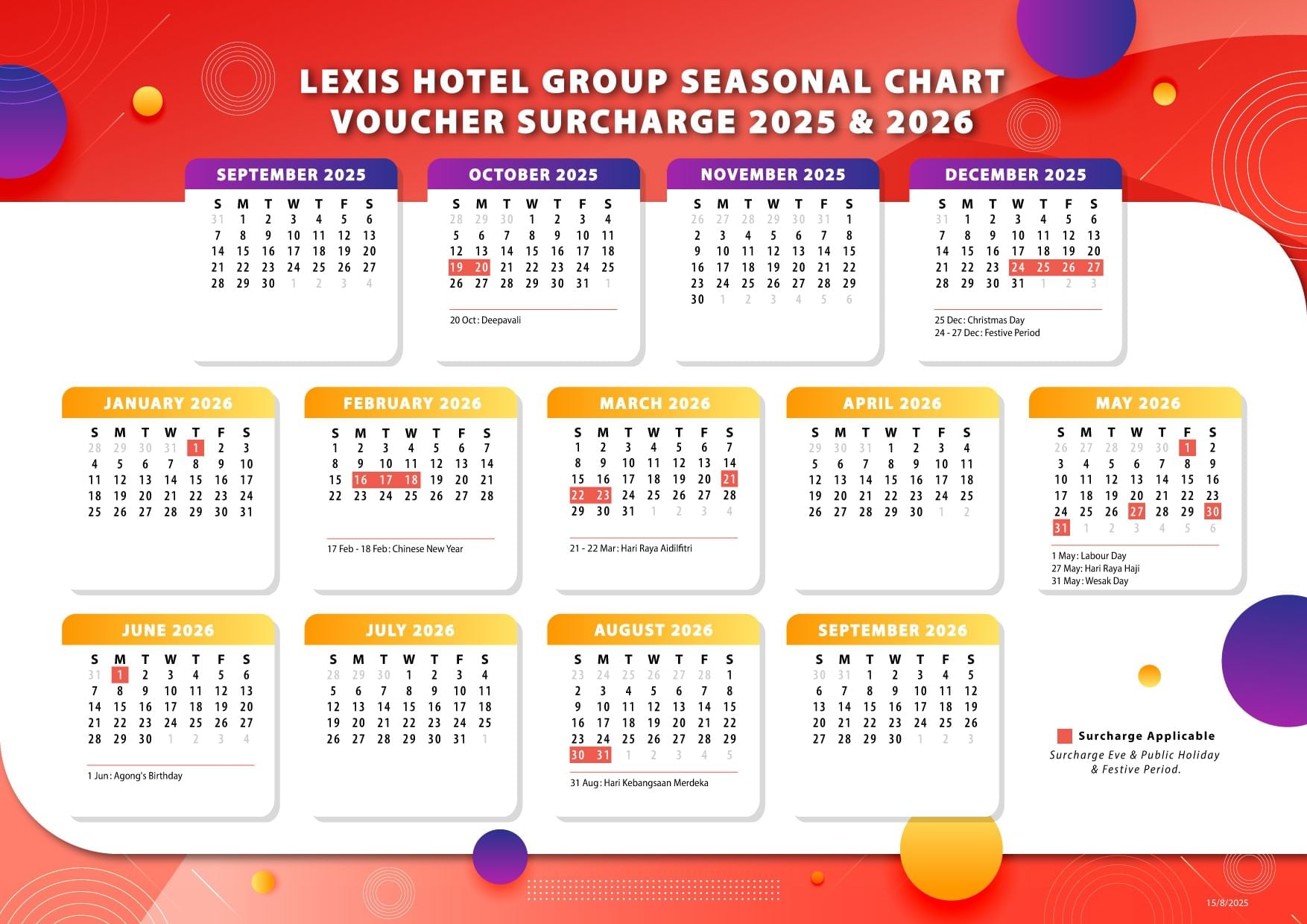 surcharge calendar lexis voucher september 2025 to september 2026