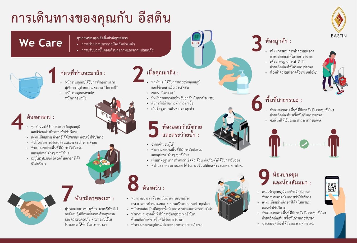 Poster in Thai with health priorities and rules at Eastin hotel