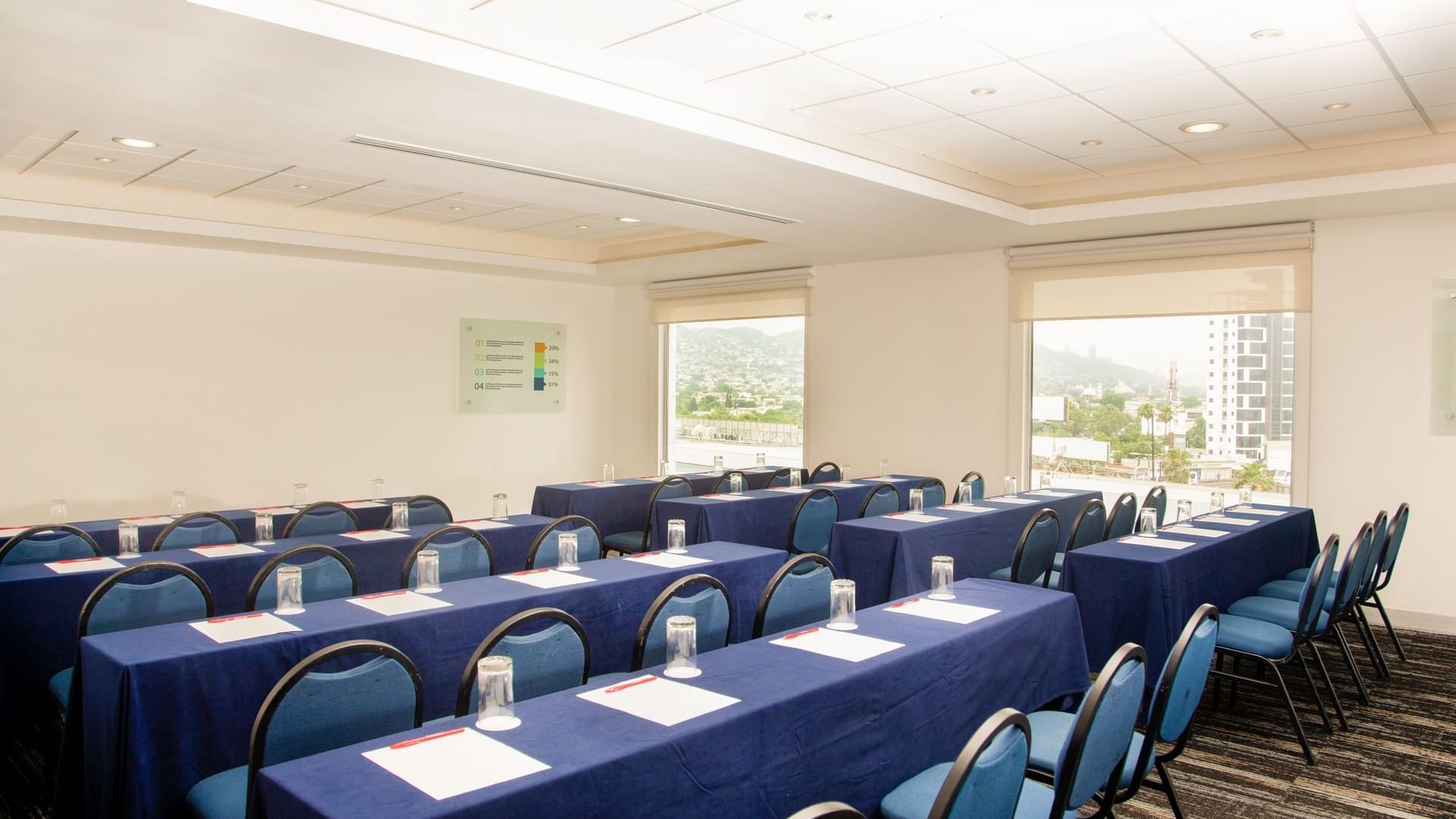 Classroom setup in a meeting room at FI Monterrey Tecnológico