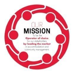 UniLodge's Mission