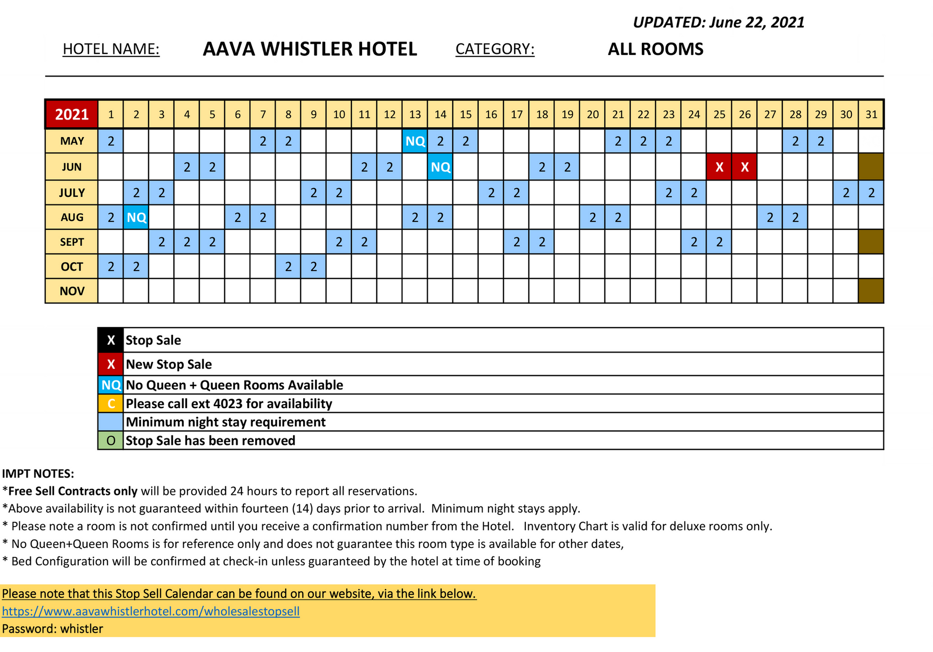 All Rooms reservation chart at Aava Whistler Hotel