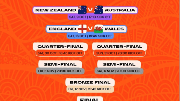 Rugby Pullman Sydney Olympic Park 