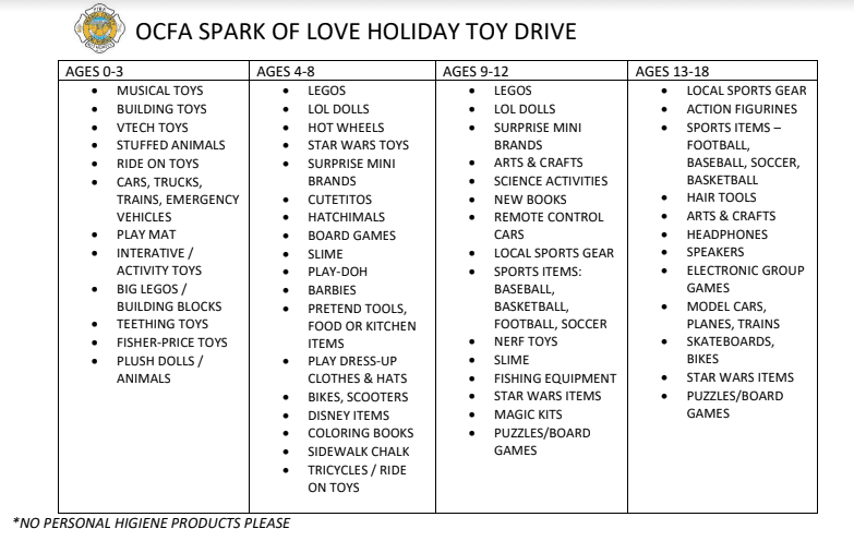OCFA Spark of love holiday toy drive requested donation items for multiple age ranges. 