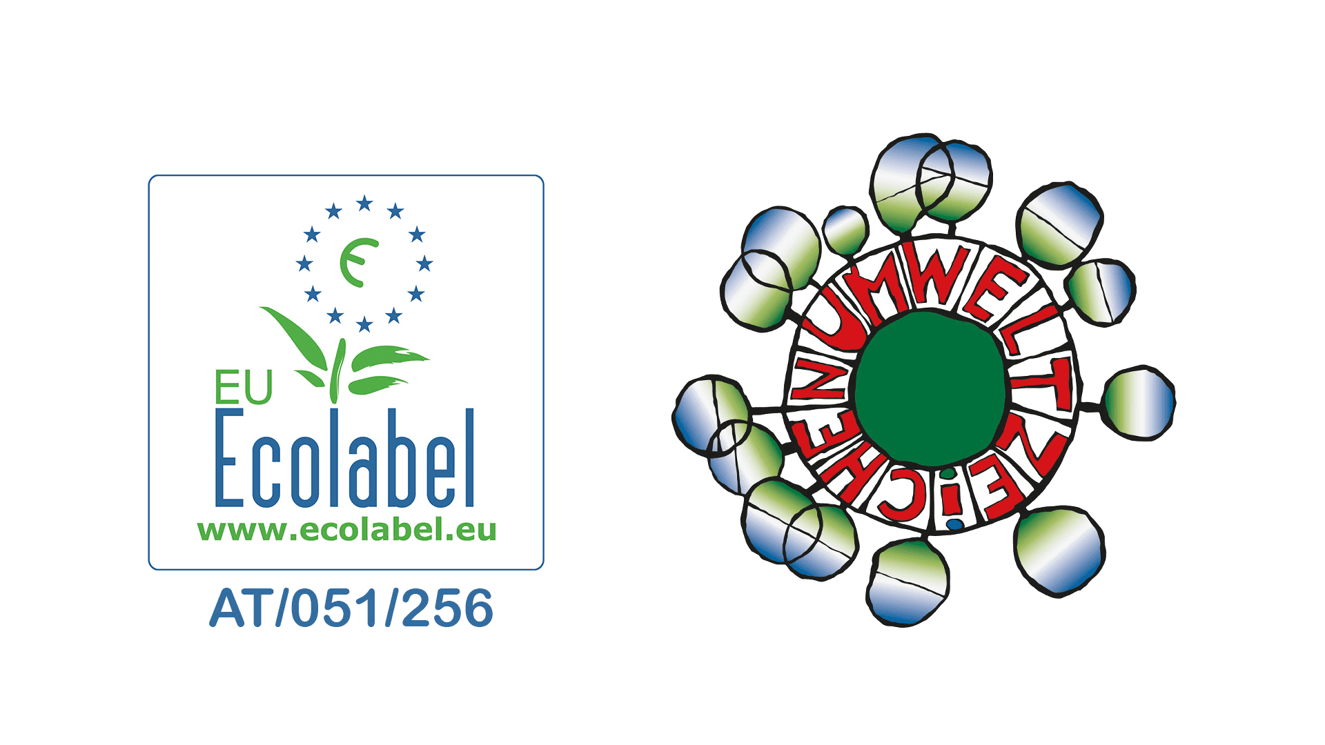 EU Ecolabel und Österreichisches Umweltzeichen