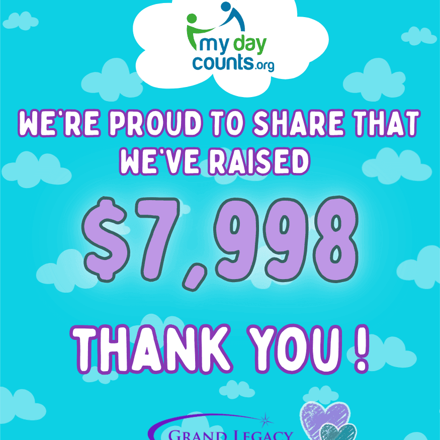 We're Proud to Share that We've Raised $7,998. Thank You!