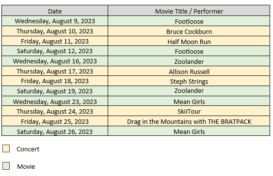 Schedule of performances at Blackcomb Springs Suites