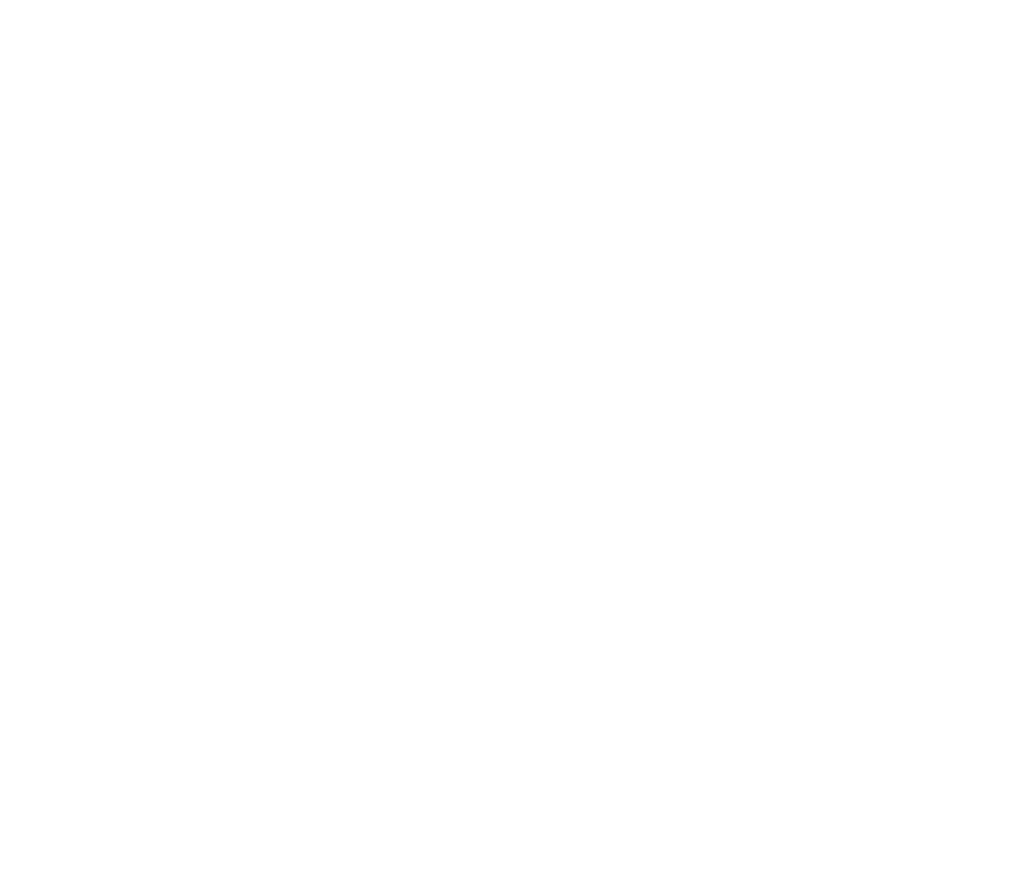 Labranda hotels