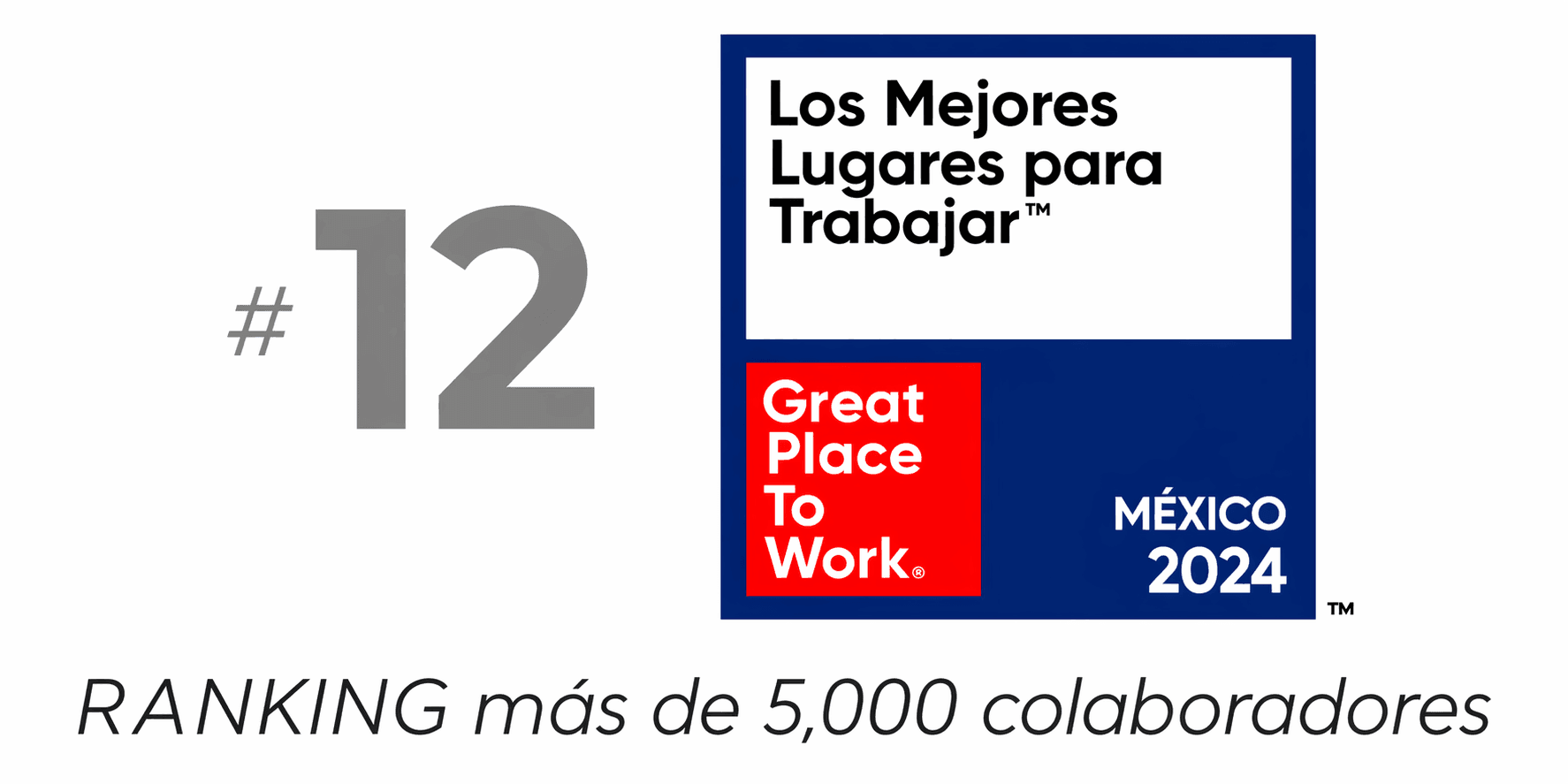 GPTW MTY