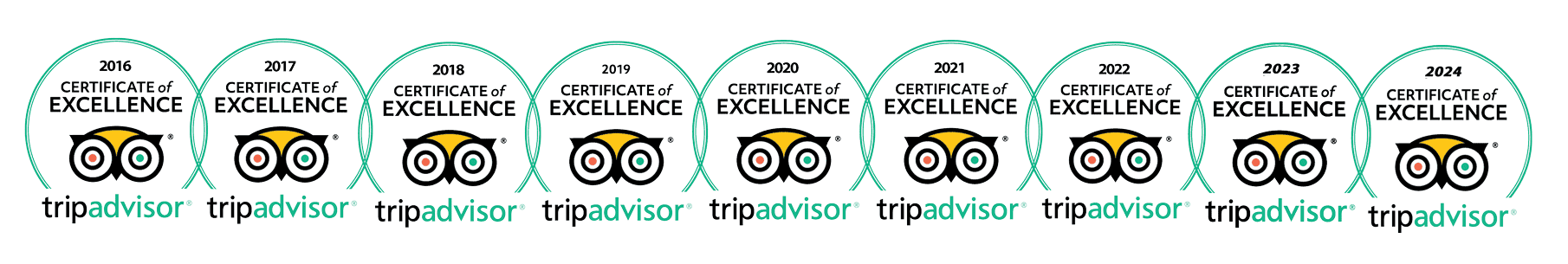 A banner showcasing a series of nine consecutive trip Advisor awards