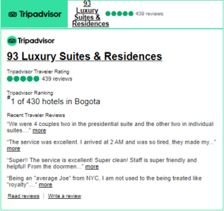 icon trip advisor 93 luxury suites riviews