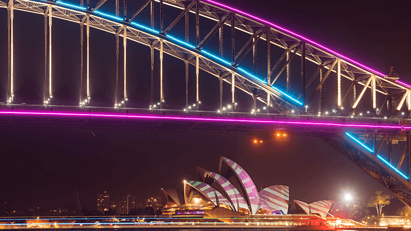 Book now Ibis Sydney Darling Harbour