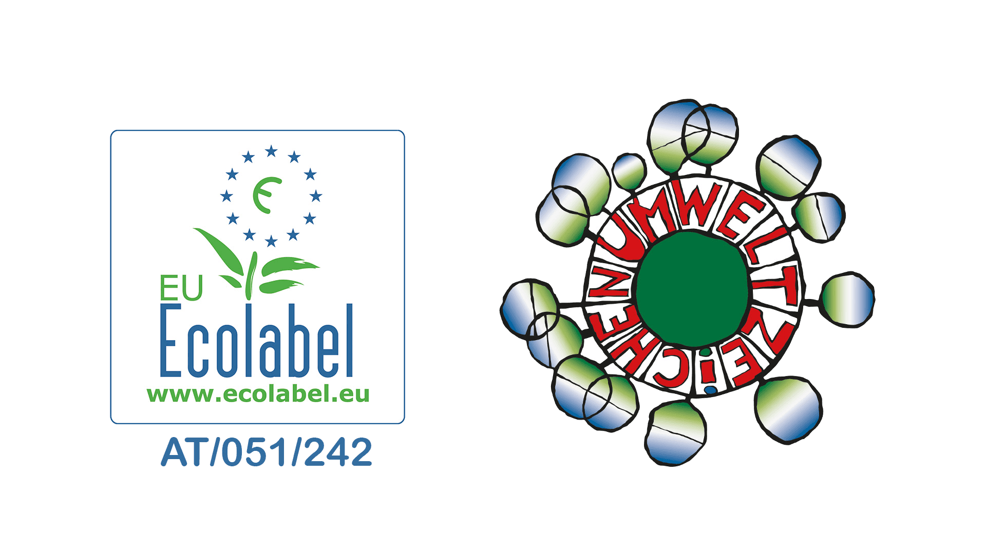 EU Ecolabel und Österreichisches Umweltzeichen