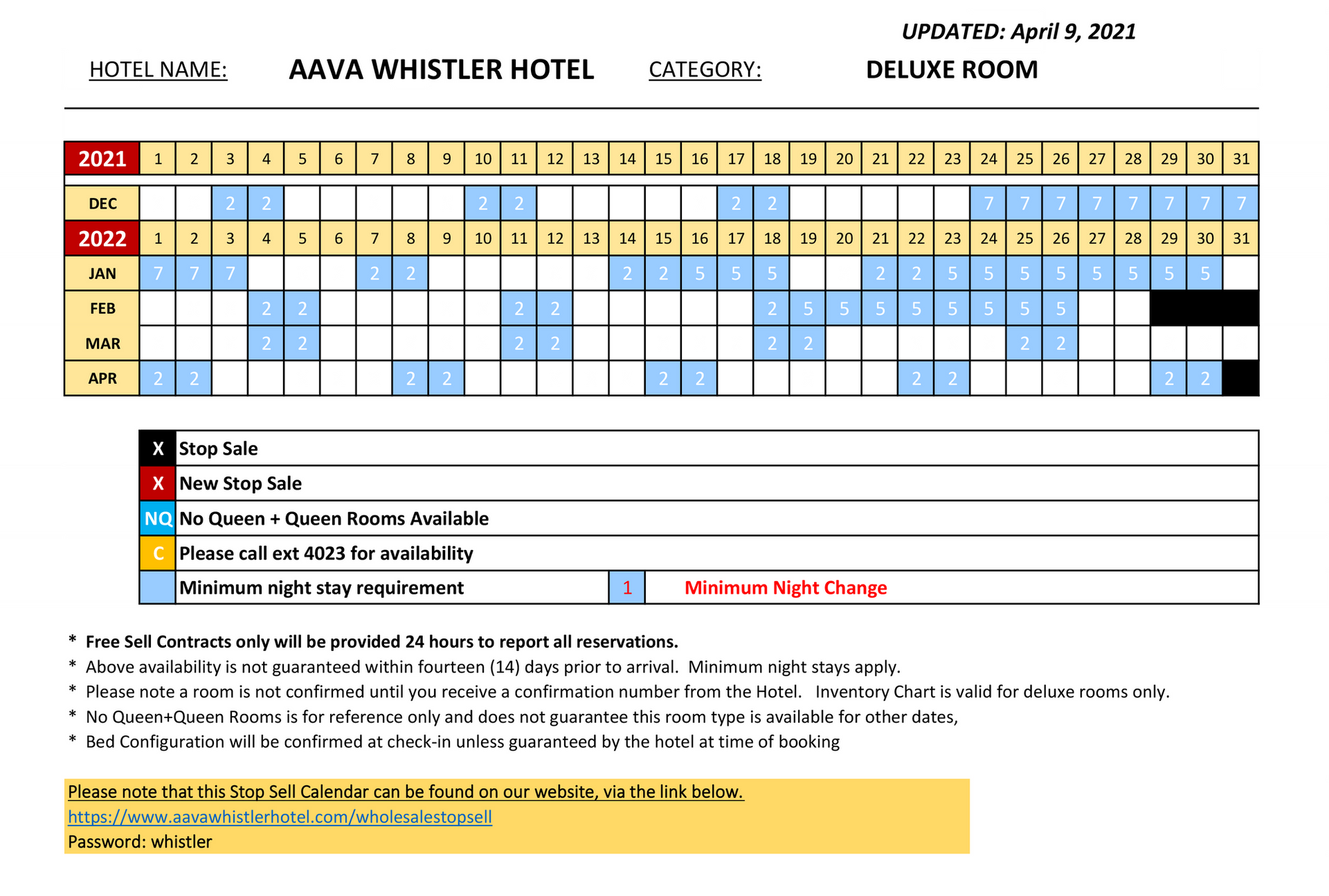Deluxe Room reservation chart at Aava Whistler Hotel