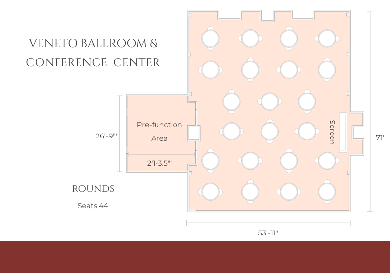 ballroom layout with round tables