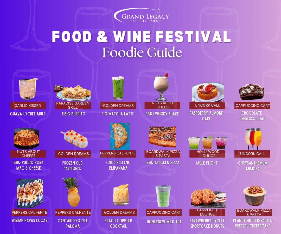Food & Wine Festival Foodie Guide. 