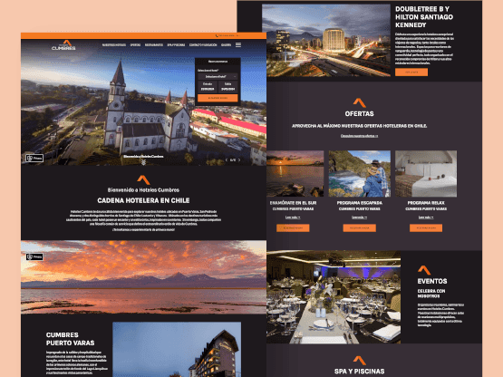 Hoteles Cumbres